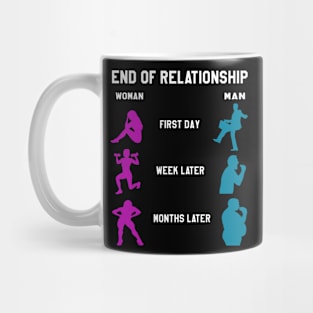 woman gym motivation : end of relationship Mug